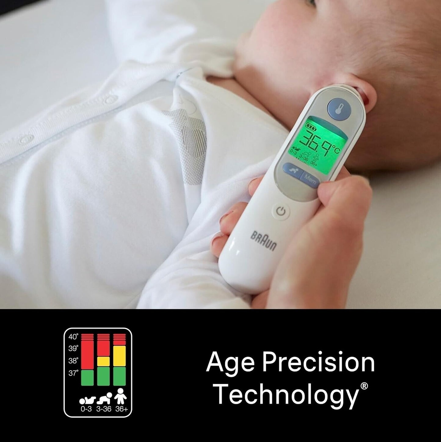 Braun IRT6520 ThermoScan 7 Ear Professional Thermometer Age Precision WHITE NEW