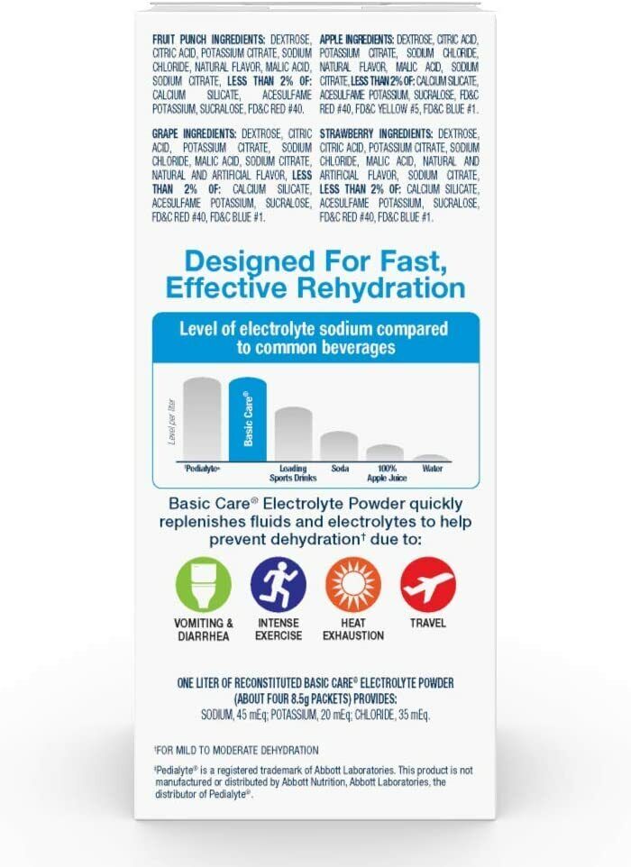 Amazon Basic Care Electrolyte Powder Sports & Hydration Supplement 8 Packets NEW