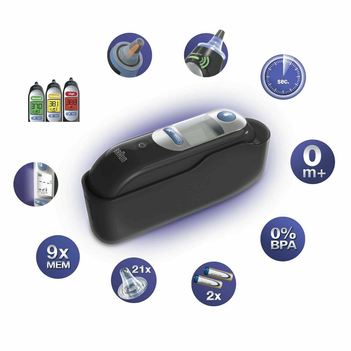 Braun IRT6520 ThermoScan 7 Ear Professional Thermometer Age Precision Black NEW