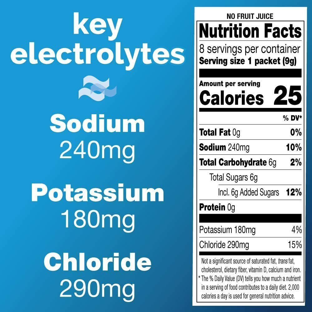 Amazon Basic Care Electrolyte Powder Sports & Hydration Supplement 8 Packets NEW