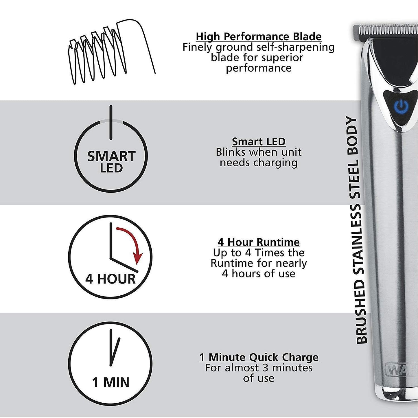 Wahl Clipper Stainless Steel Lithium Ion Plus Men Hair Beard Trimmer #9818 NEW