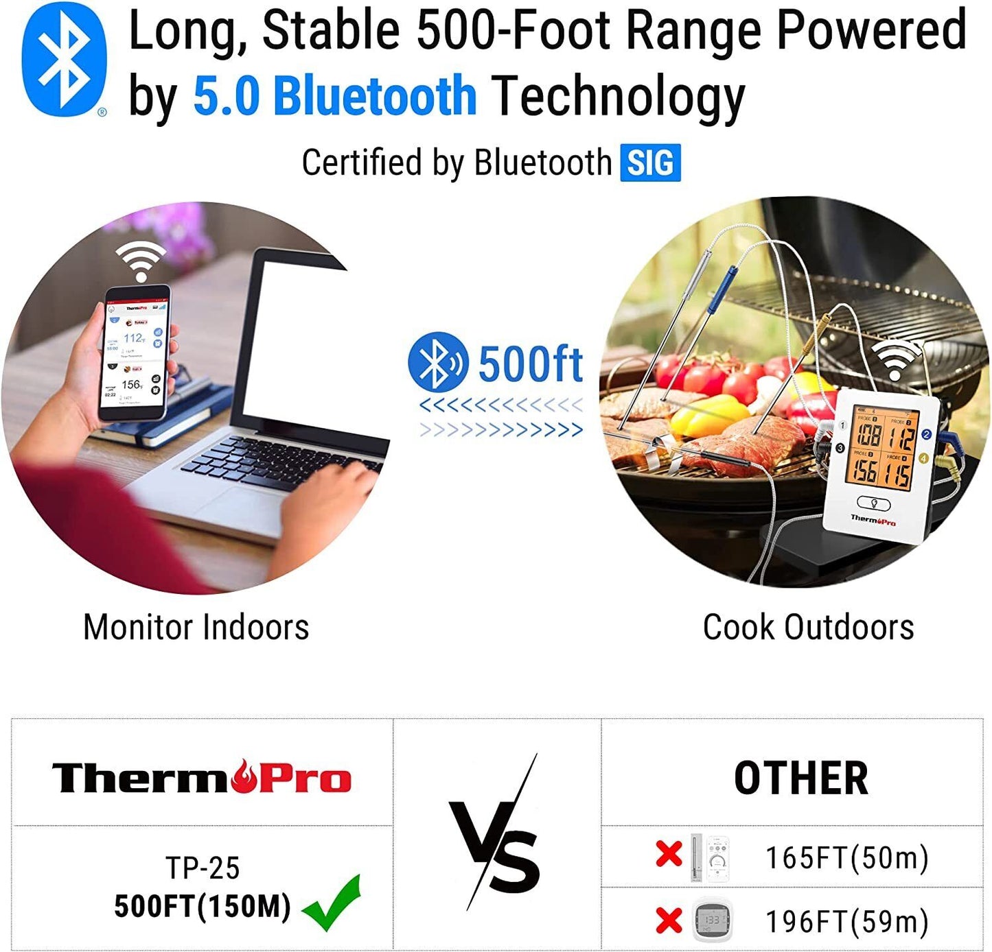 ThermoPro TP25 150m BBQ Bluetooth Wireless Remote Meat Thermometer with 4 Probes