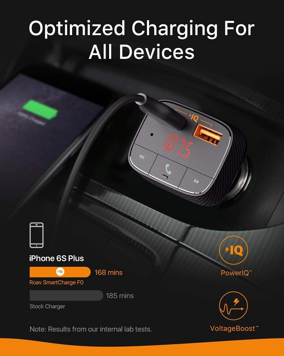 ANKER ROAV FM TRANSMITTER SMARTCHARGE BLUETOOTH CAR KIT F0 HANDS FREE R5113112