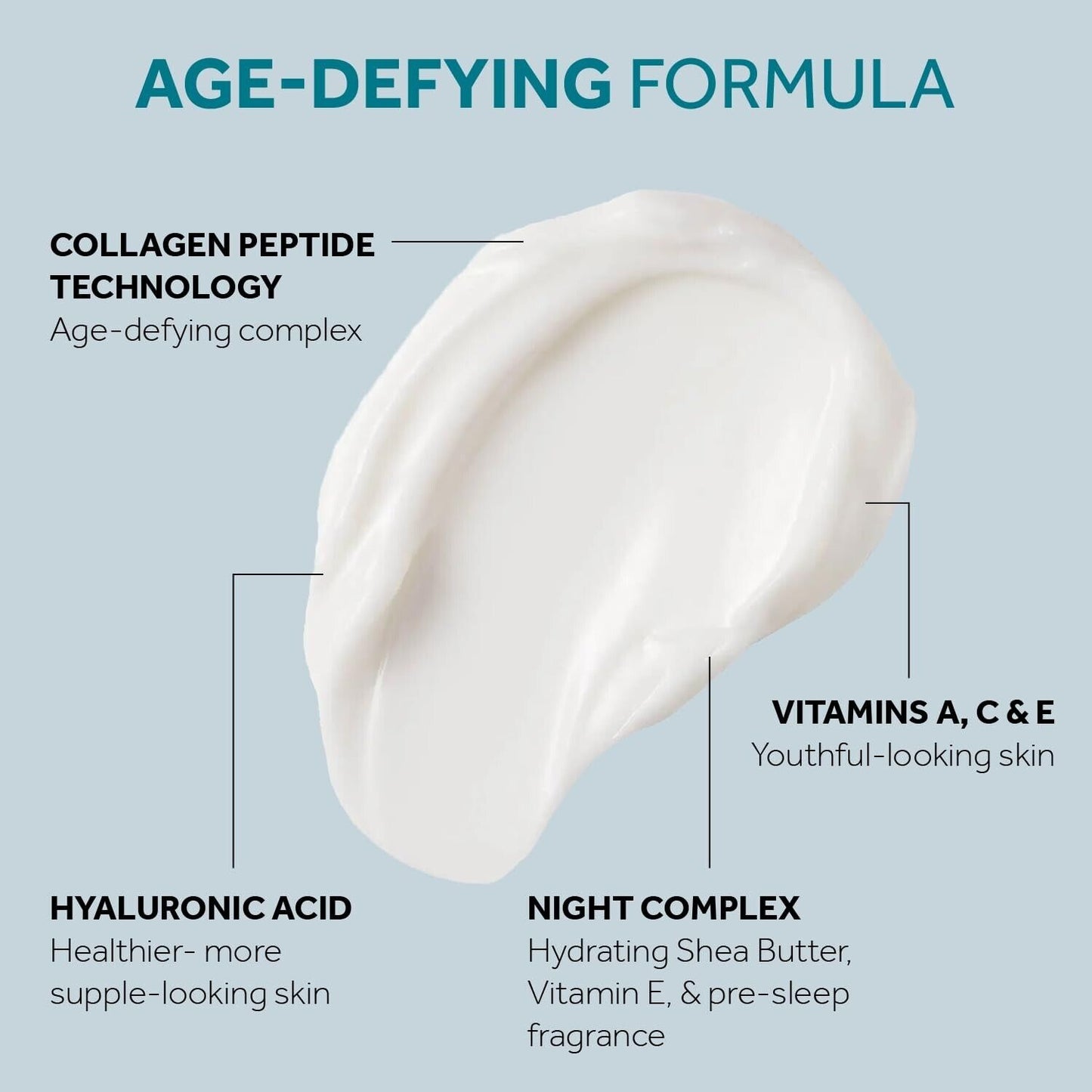 Boots No7 Protect & Perfect Intense Advanced - FRAGRANCE FREE NIGHT CREAM - 50mL