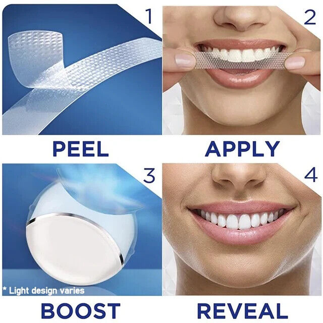 Crest 3D Whitestrips SENSITIVE + LED LIGHT Dental Teeth Whitening Kit 28 Strips