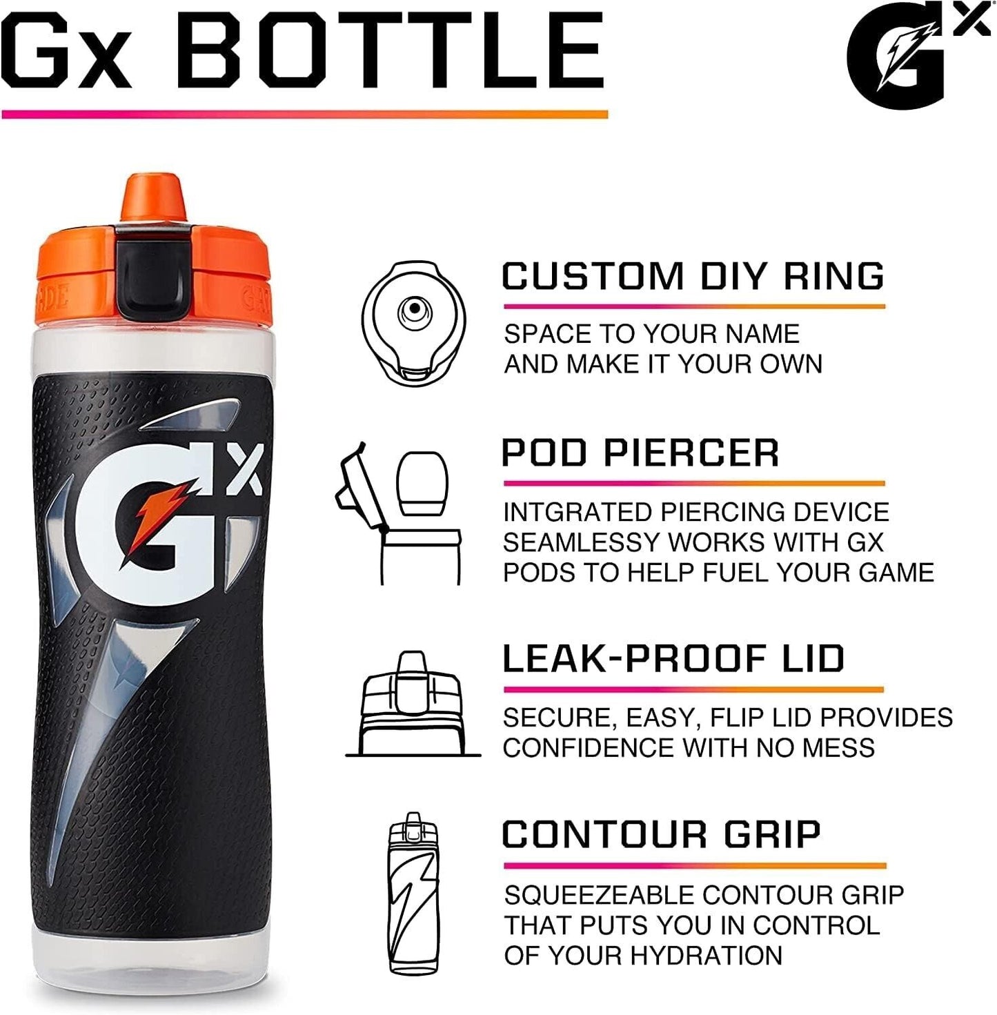 Gatorade Gx Sports Drink Bottle EASY GRIP LEAK PROOF BPA FREE 887mL MARBLE BLUE