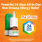 Flonase CHILDREN's Allergy Nasal Spray 24HR Relief Non-Drowsy Formula 72 Sprays