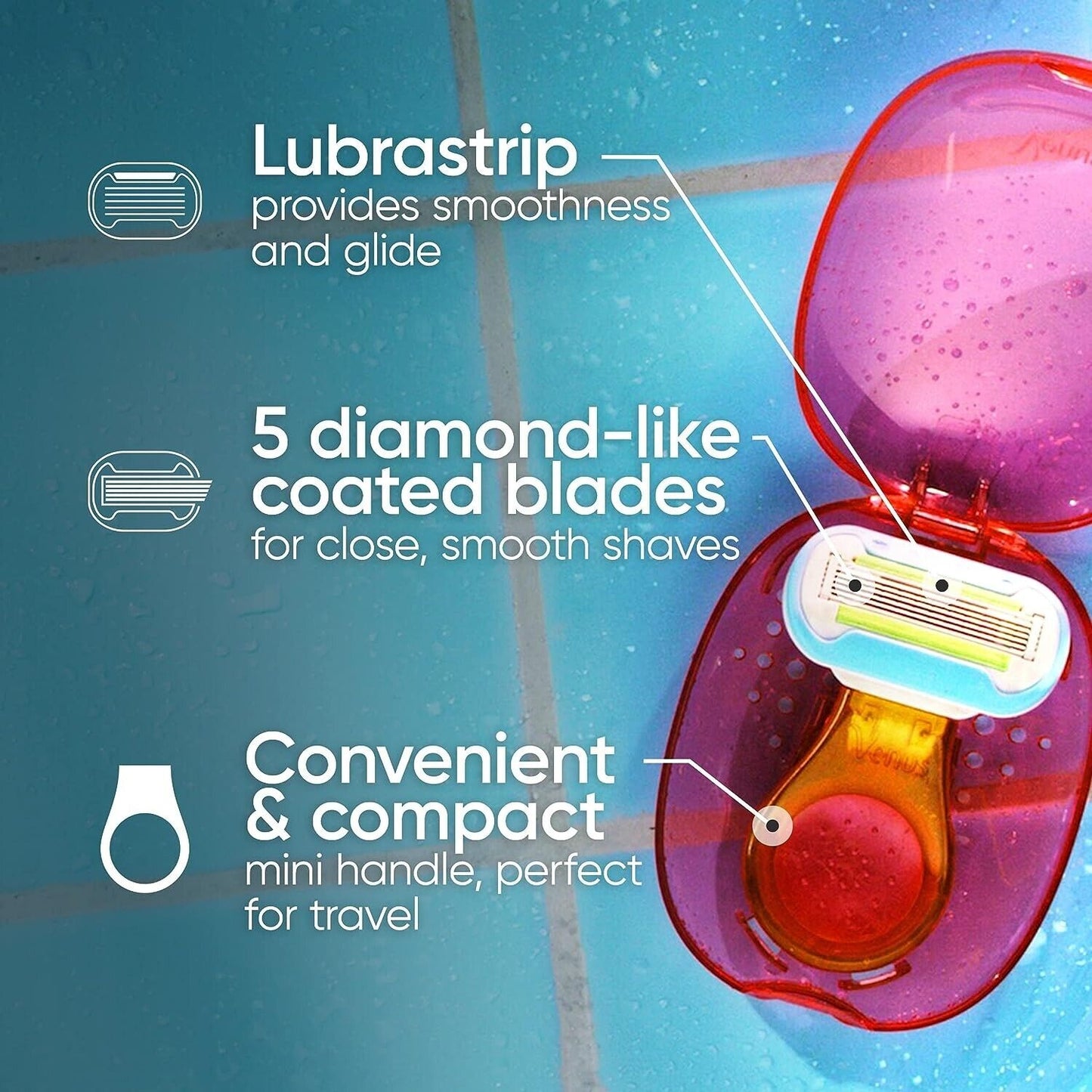 Gillette Venus Mini Extra Smooth Razor - 1 Handle, 1 Refill Blade + Travel Case