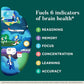 NEURIVA Brain Health Plus Cognitive Function Focus Memory Support - 30 Capsules