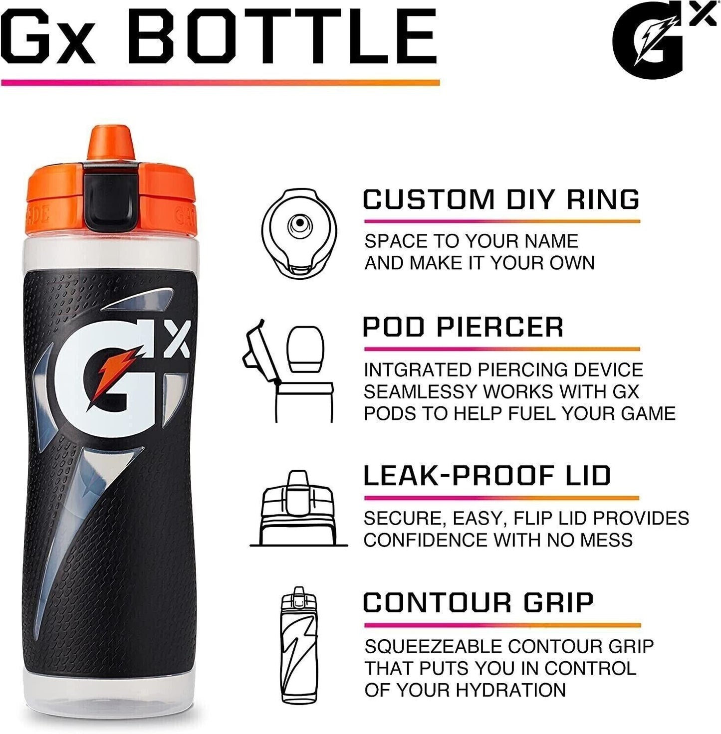 Gatorade Gx Sports Drink Bottle EASY GRIP LEAK PROOF BPA FREE 887mL - WHITE