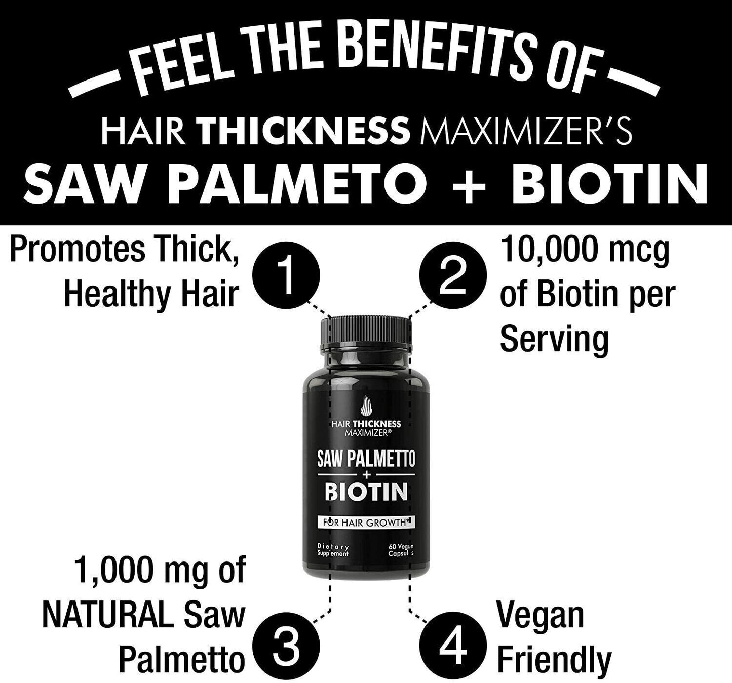 SAW PALMETTO 1000 mg + BIOTIN 10000 mcg HAIR GROWTH VITAMINS DHT BLOCKER 60 CAPS