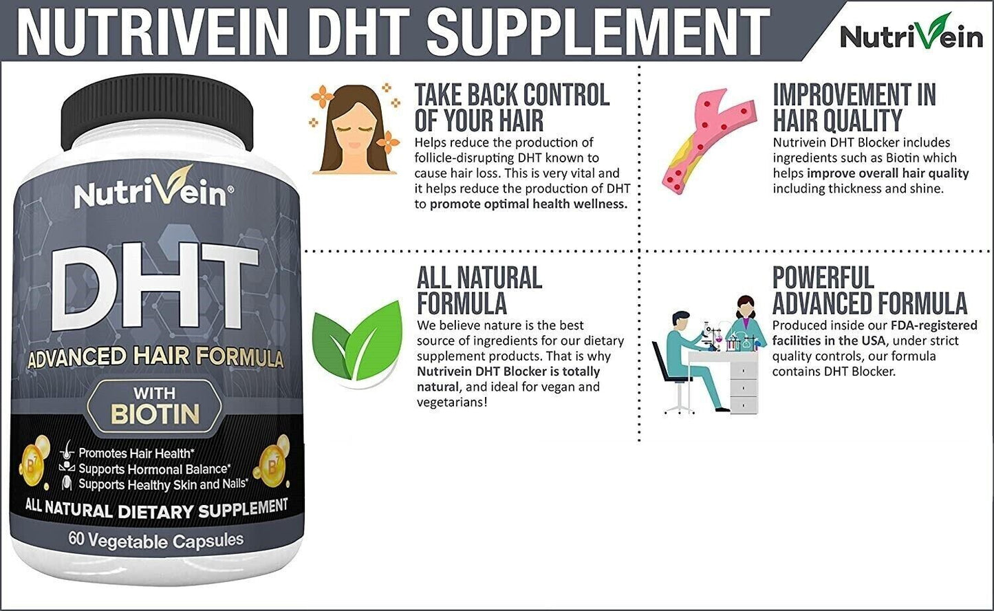 NUTRIVEIN DHT BLOCKER + BIOTIN Advanced Hair Growth 60 Caps - FREE EXPRESS POST!