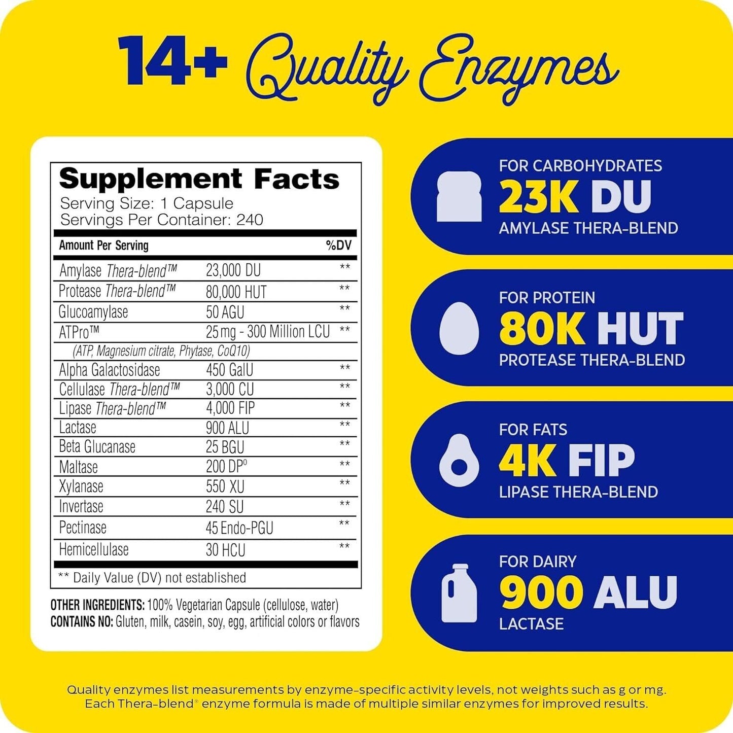 Enzymedica Digest Gold + ATPro Digestive Support Enzyme Formula - 240 Capsules