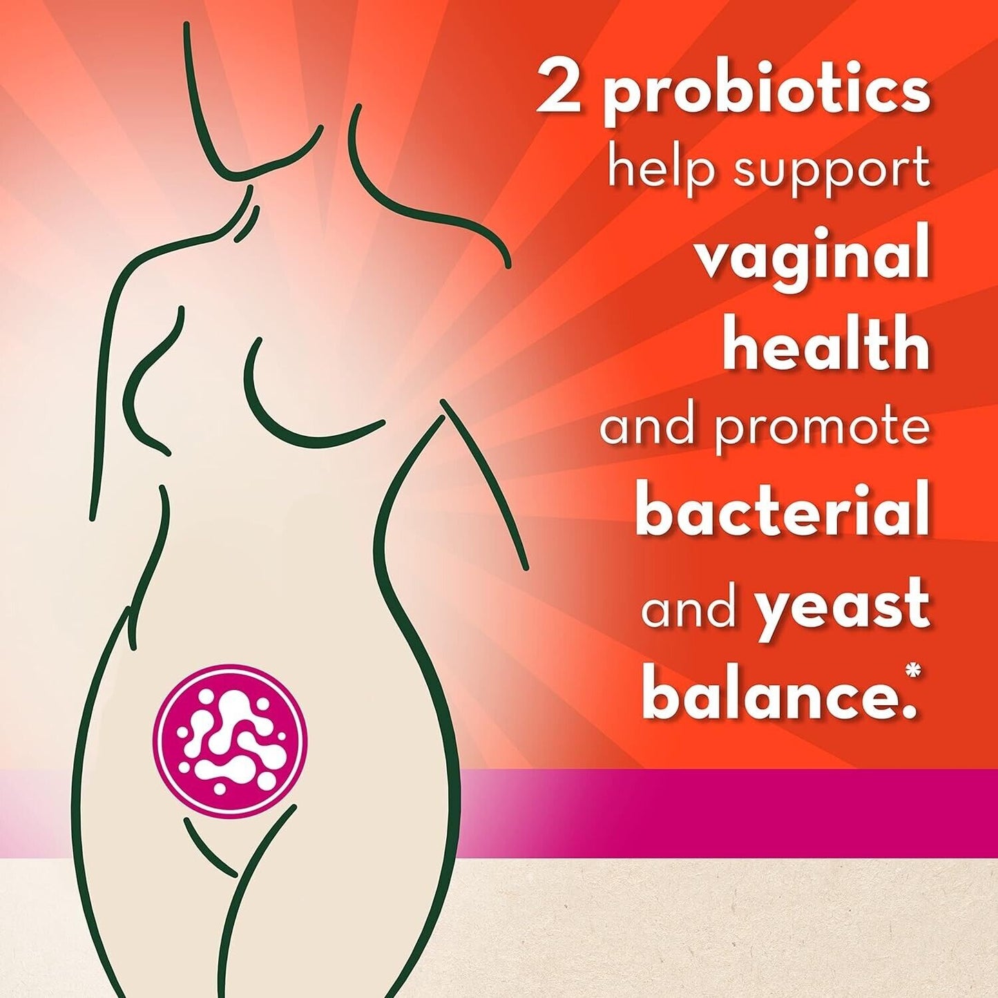 Align Probiotic Women's Dual Action Digestive Support & Vaginal Health 28 Caps
