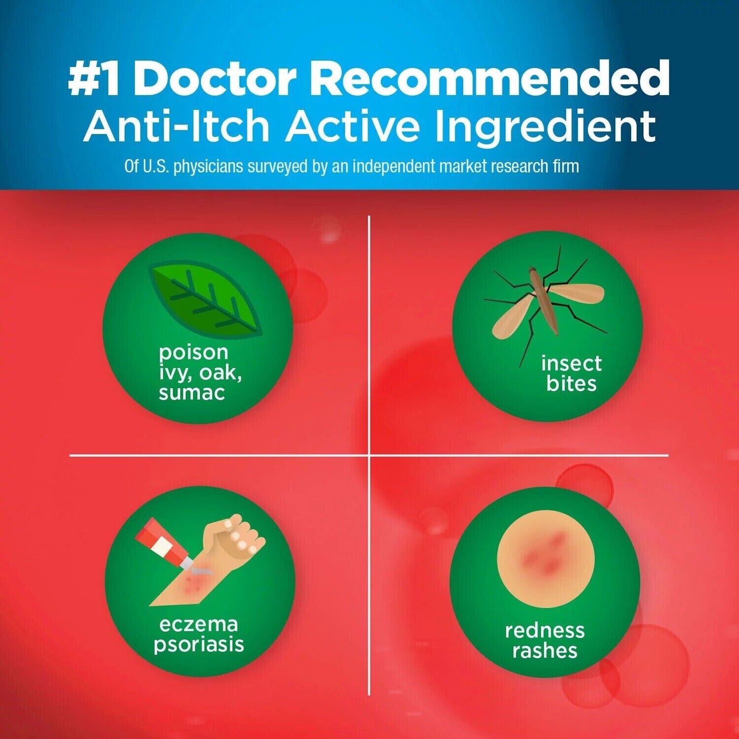 4x Members Mark 1% Hydrocortizone Cream 56g Itching Relief Dematitis Eczema
