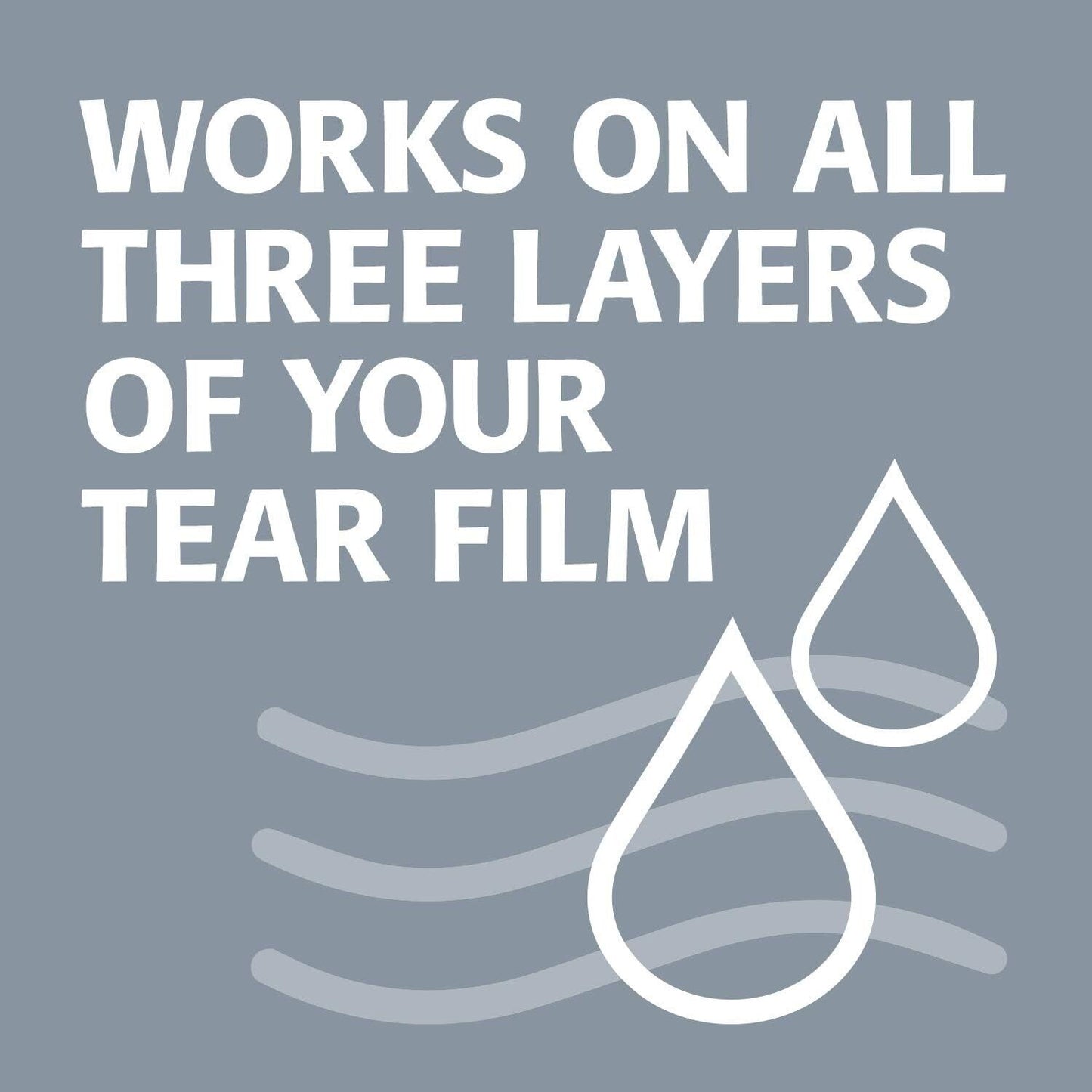 Refresh Optive Advanced Lubricant Eye Drops Triple Action Relief 2 x 10mL Bottle