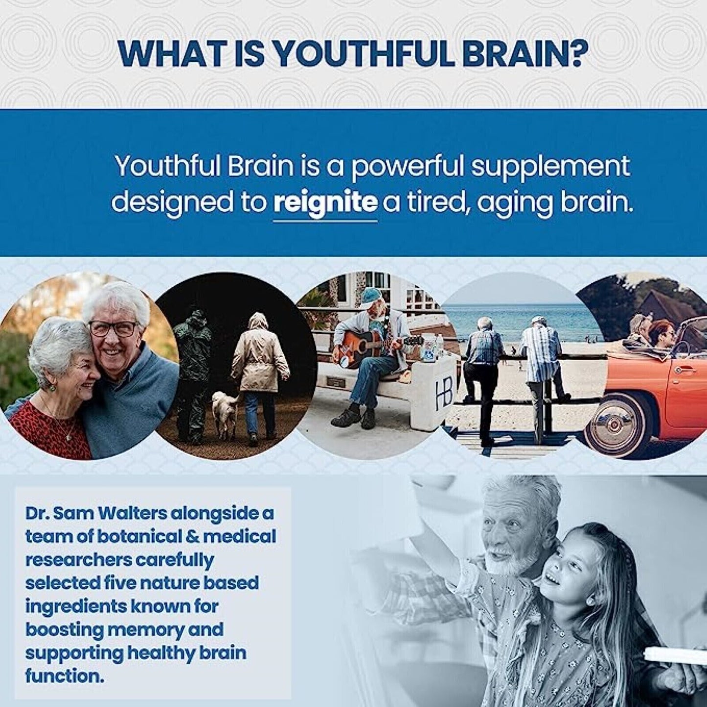 Youthful Brain Memory & Brain Health Support Supplement Doctor Formulated 60 Tab