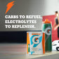 Gatorade G2 LOW SUGAR Electrolyte Sports Powder FRUIT PUNCH - 551g (Makes 22L)