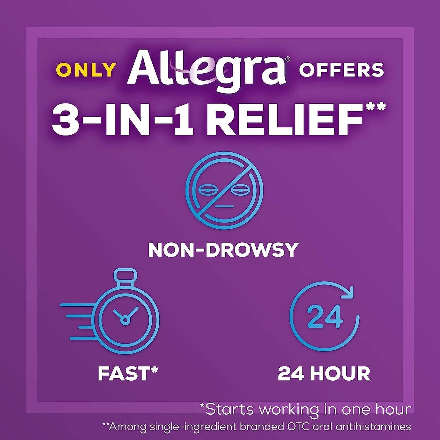 ALLEGRA ALLERGY FEXOFENADINE 180MG (SAME AS TELFAST 180MG) 60 GELCAPS EXP. 09/24