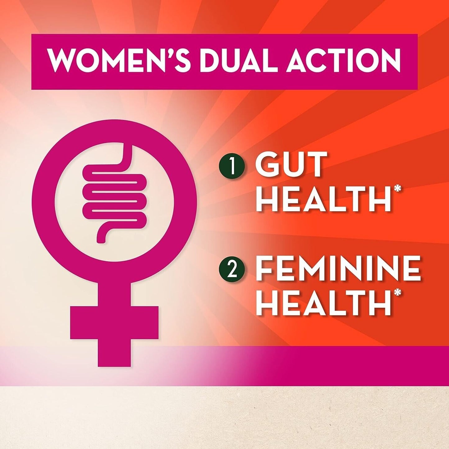 Align Probiotic Women's Dual Action Digestive Support & Vaginal Health 28 Caps