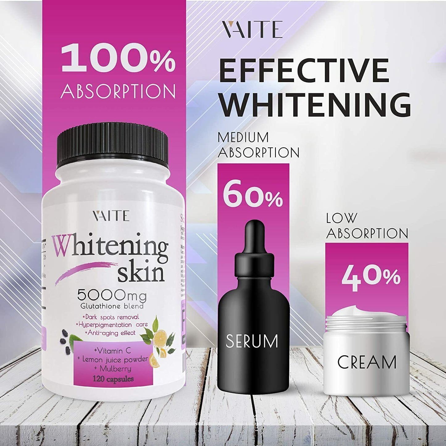 GLUTATHIONE PREMIUM SKIN WHITENING 5000mg 120 V.Caps ANTI-AGING - FREE EXPRESS