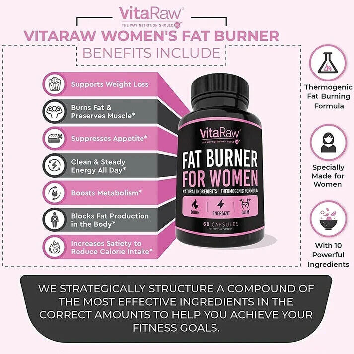 VitaRaw Fat Burner For Women ADVANCED WEIGHT LOSS FORMULA Diet Pills 60 Capsules