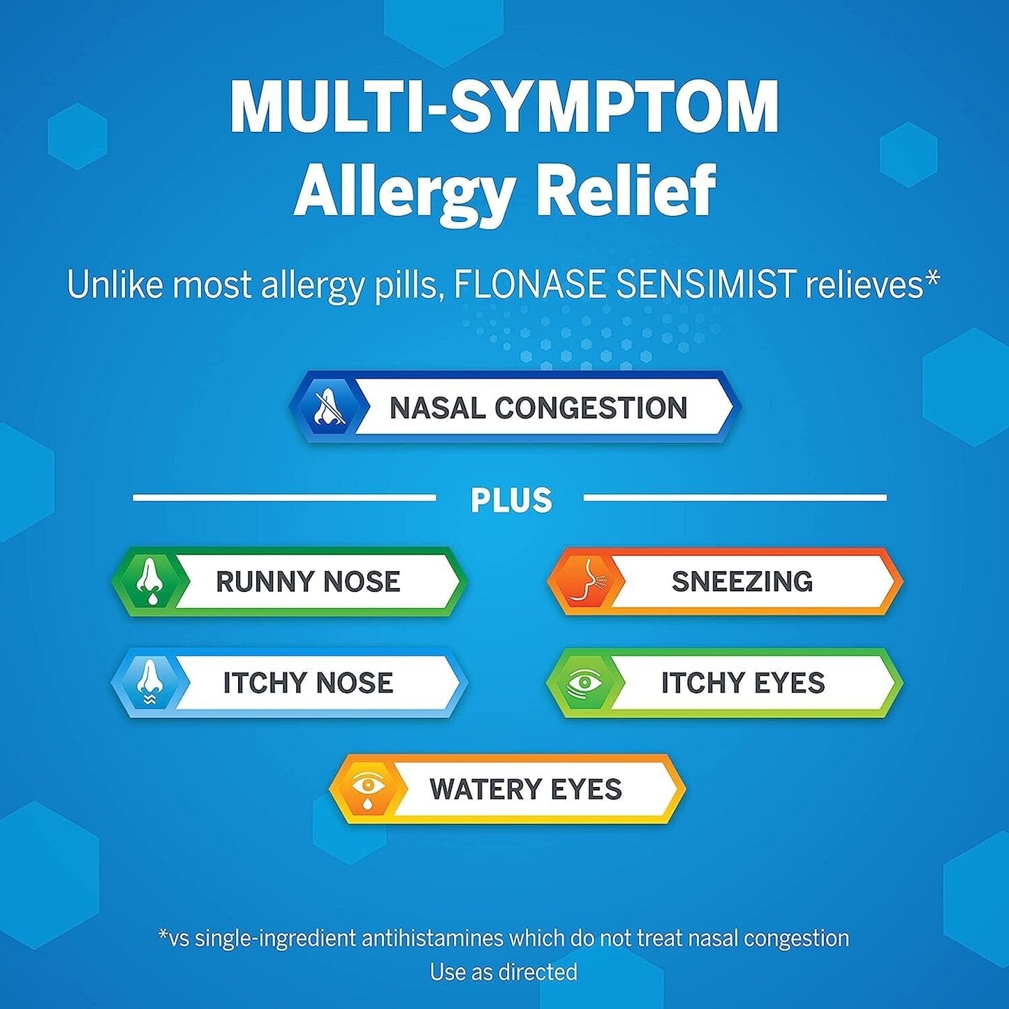 Flonase Sensimist Allergy Nasal Spray 24HR Relief Non-Drowsy 2x120 Sprays 2 Pack
