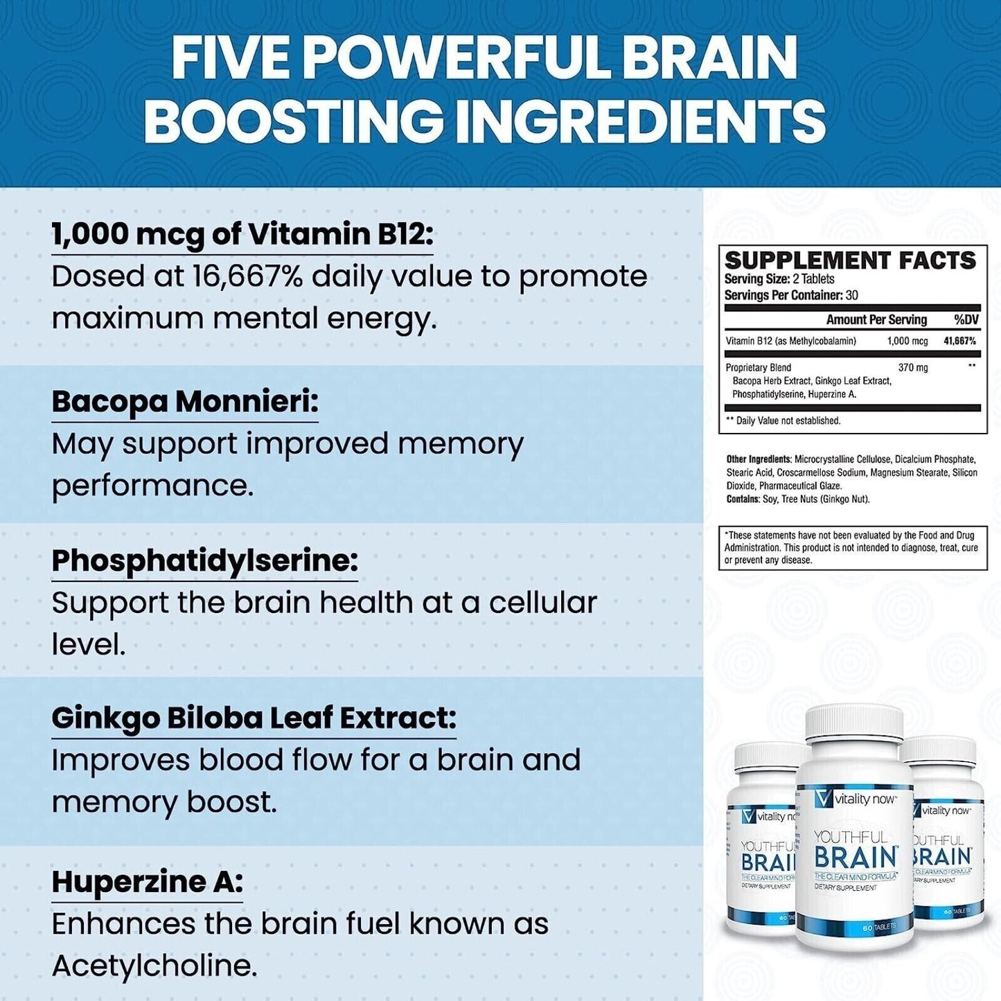 Youthful Brain Memory & Brain Health Support Supplement Doctor Formulated 60 Tab