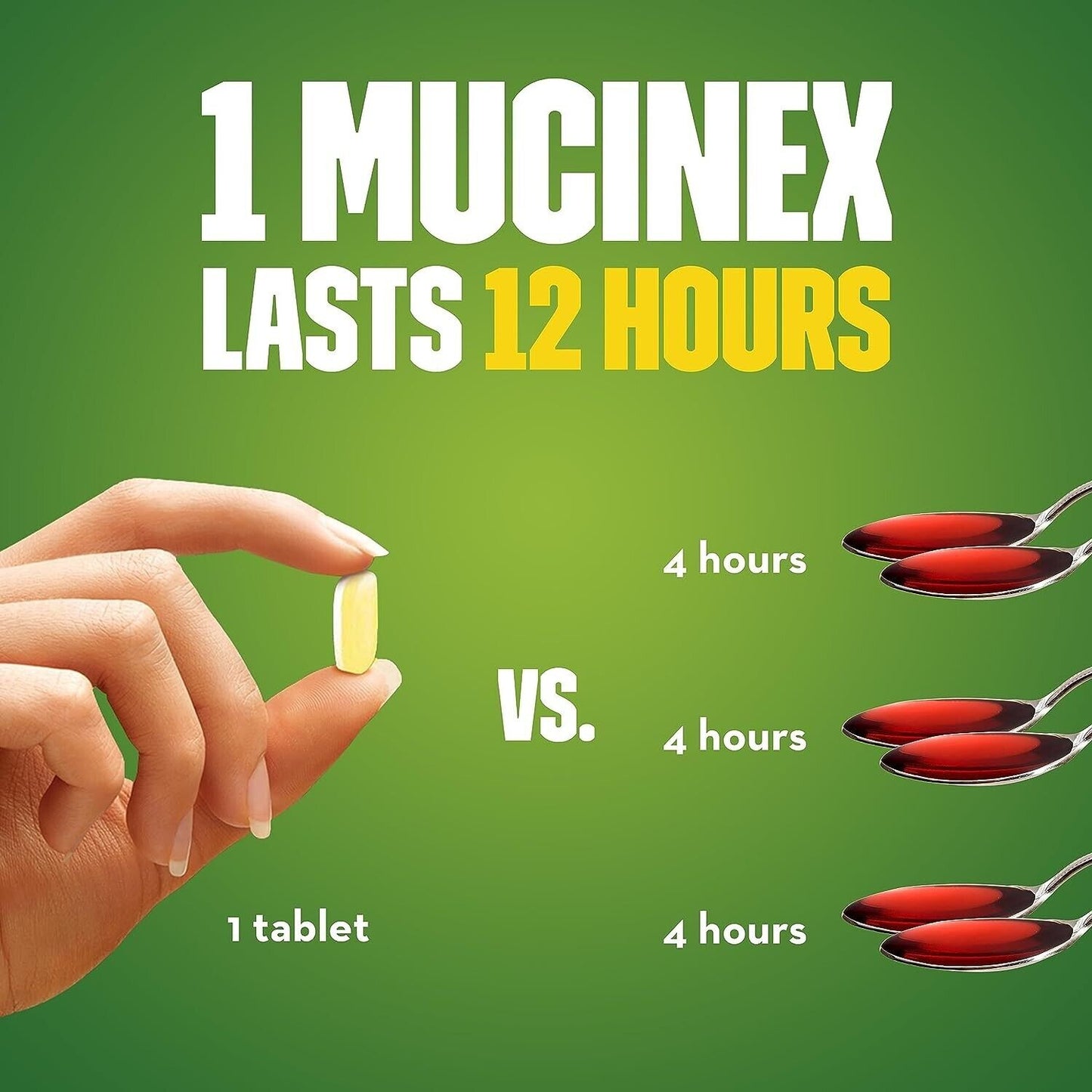 Mucinex DM Guaifenesin 600mg Expectorant & Cough Control Suppressant 40 Tablets