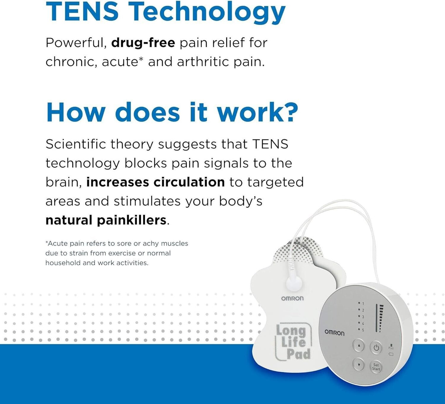 OMRON Pocket Pain Pro - TENS Therapy Pain Relief Muscle Tension Arthritis PM400