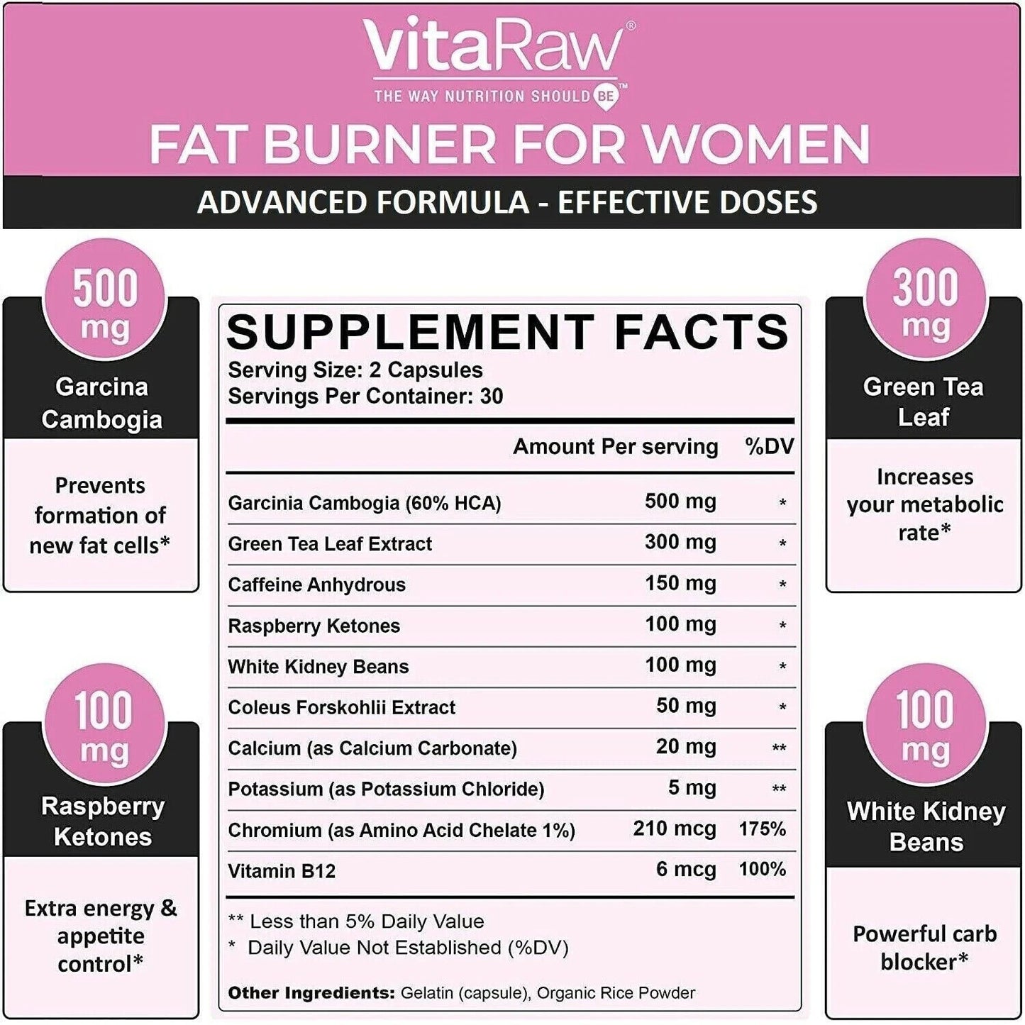 VitaRaw Fat Burner For Women ADVANCED WEIGHT LOSS FORMULA Diet Pills 60 Capsules