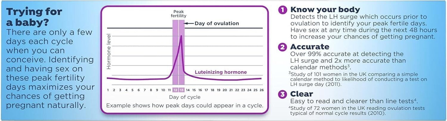 Clearblue Digital Ovulation Test 10 Pack