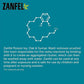ZANFEL Poison Ivy Oak Sumac Urushiol Skin Wash - Itch Pain Rash Relief - 30mL