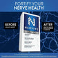 Nervive Nerve Health 300mg Alpha Lipoic Acid - Anti Aging Nerve Repair - 30 Tabs