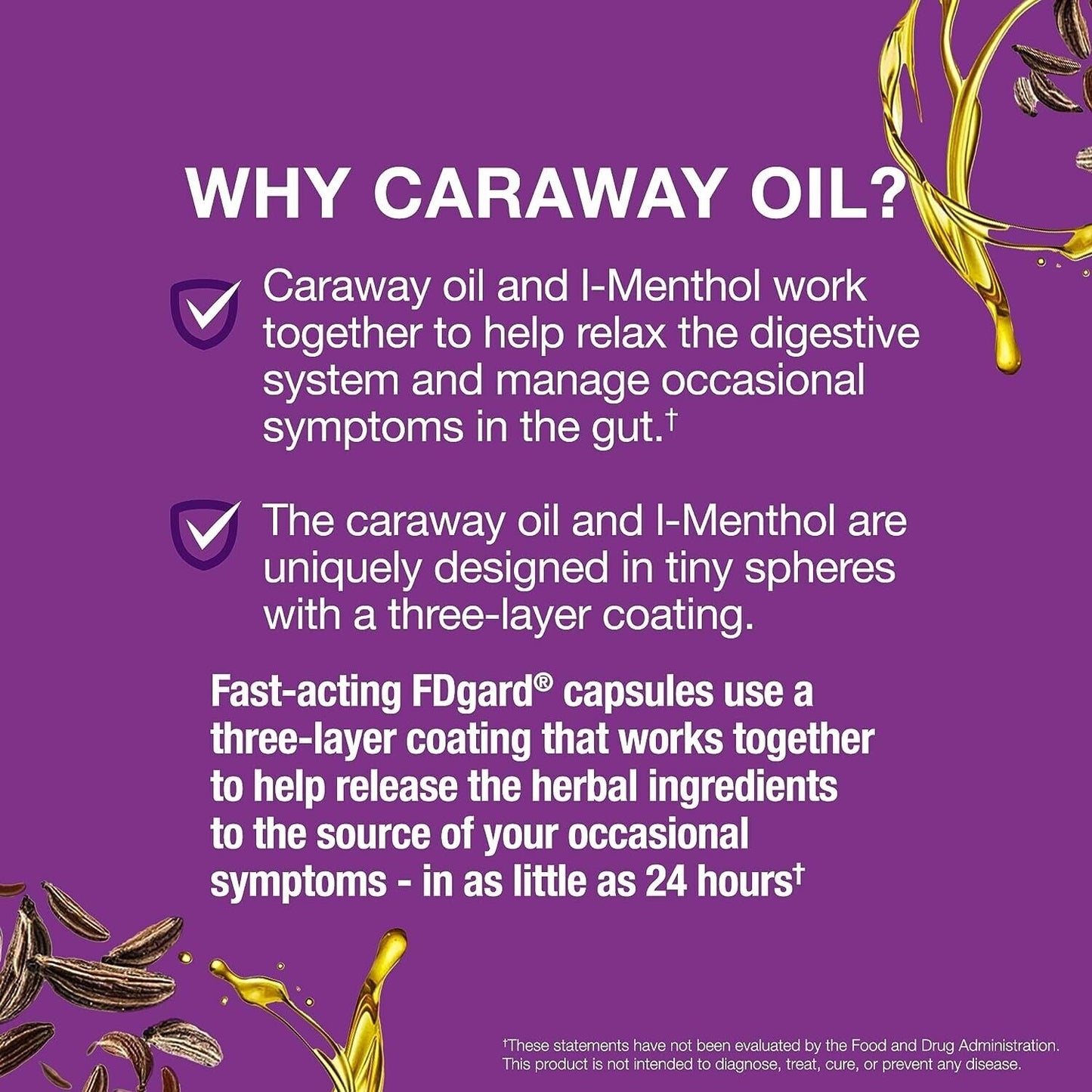 FDgard Pre-Meal Gut Health Supplement Indigestion & Bloating Relief 36 Capsules