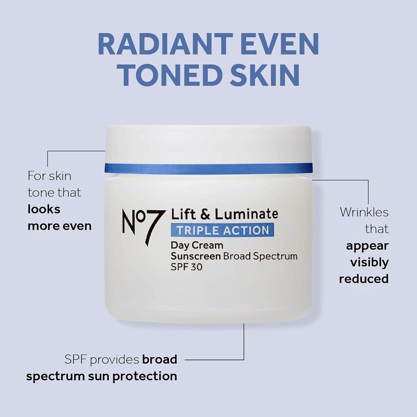 No7 Lift & Luminate TRIPLE ACTION ANTI-AGING Skincare Kit SPF/Night Cream/Serum
