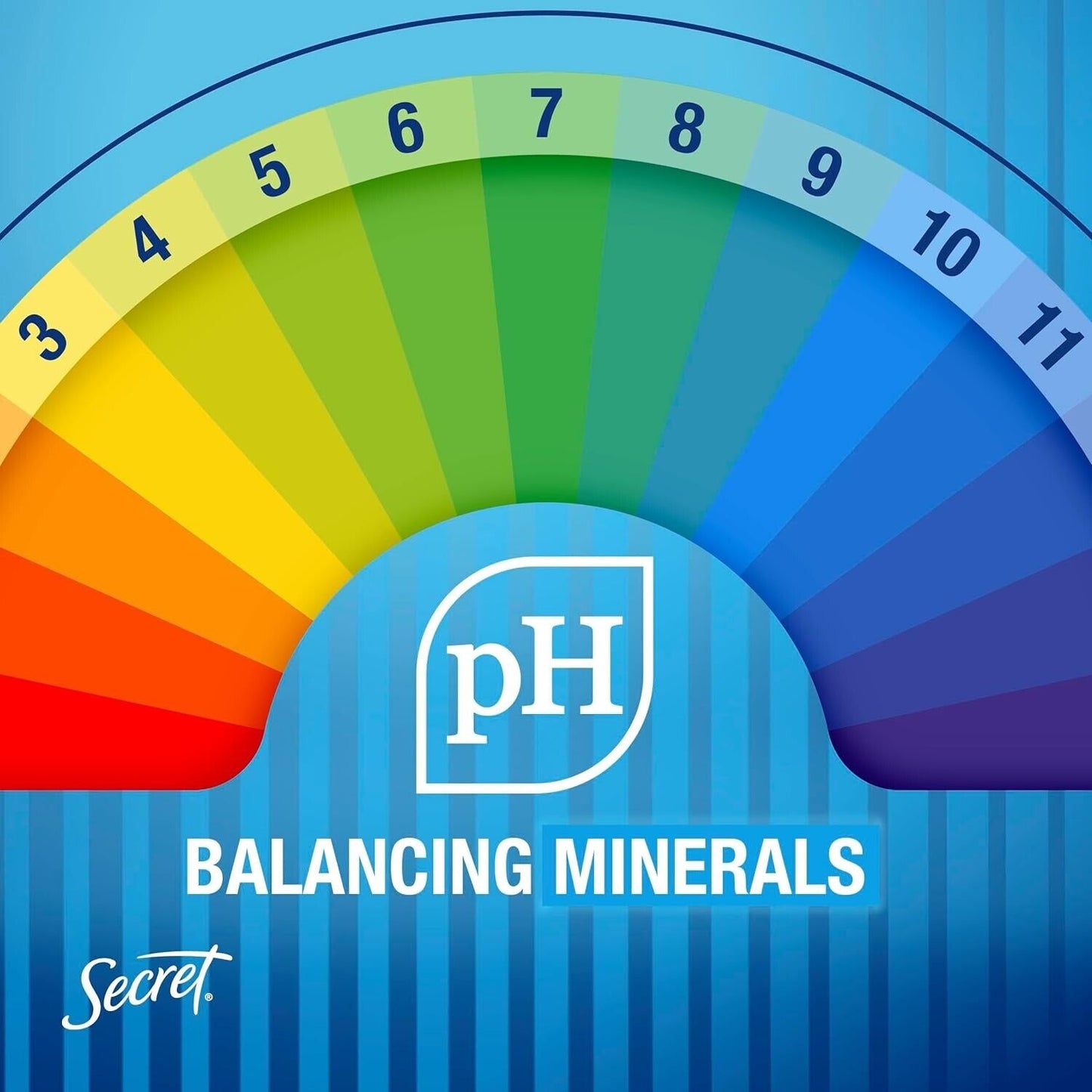 SECRET Outlast 72HR Clear Gel Antiperspirant Deodorant COMPLETELY CLEAN 1/3/5 PK