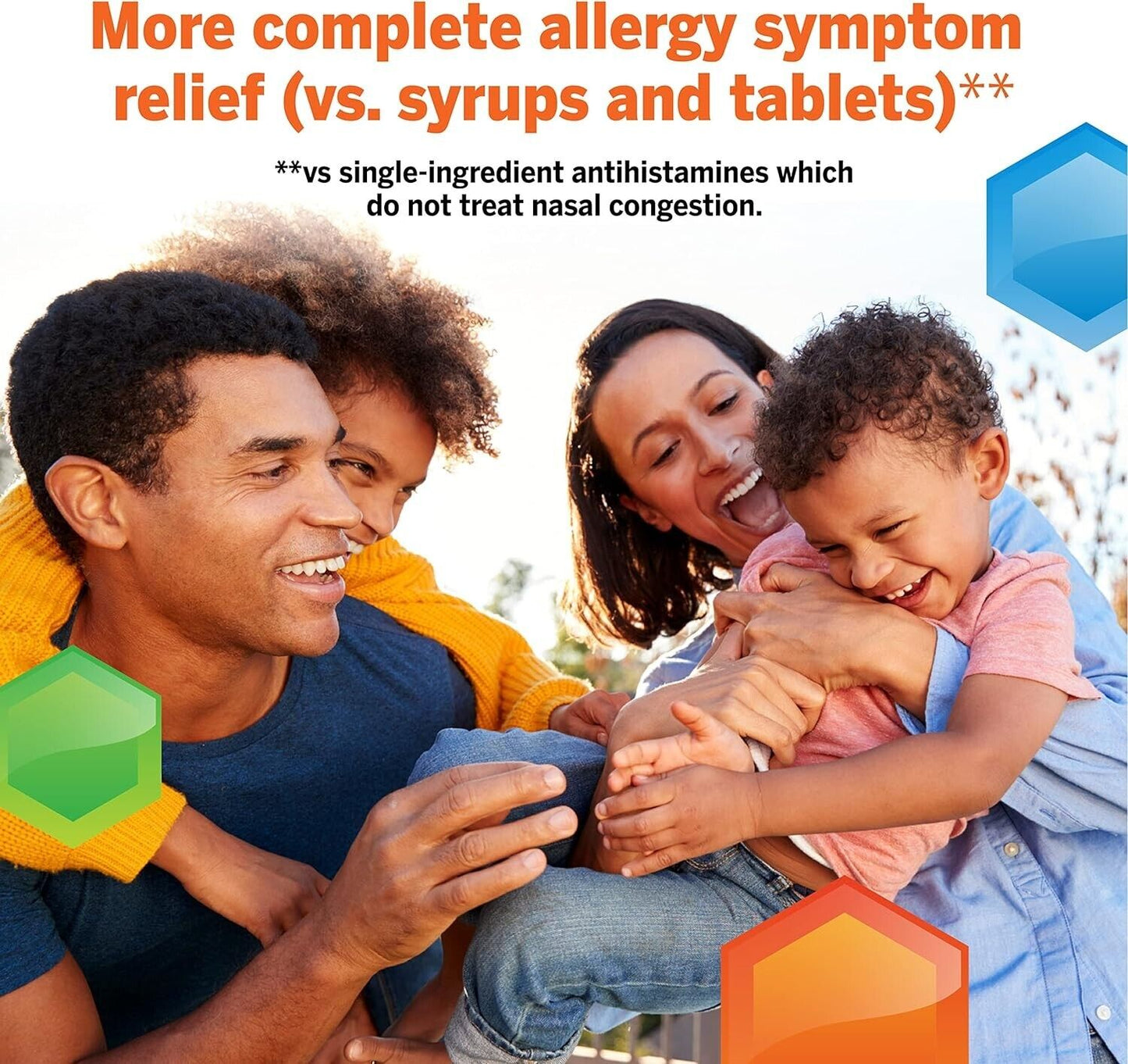 Flonase CHILDREN's Allergy Nasal Spray 24HR Relief Non-Drowsy Formula 72 Sprays
