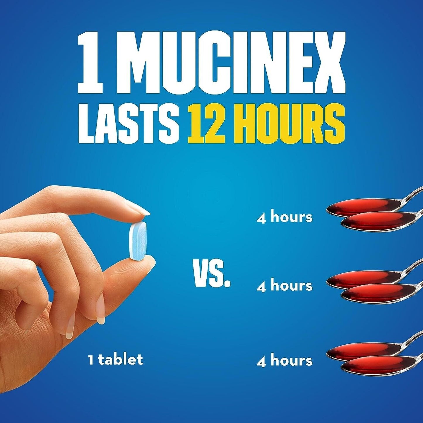 Mucinex Guaifenesin 600mg Expectorant Chest Congestion Loosens Mucus 100 Tablets