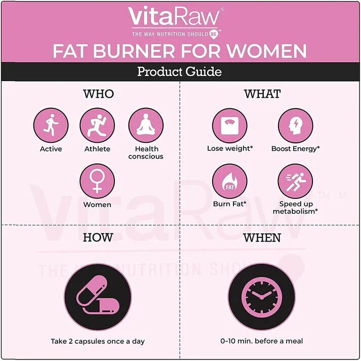 VitaRaw Fat Burner For Women ADVANCED WEIGHT LOSS FORMULA Diet Pills 60 Capsules