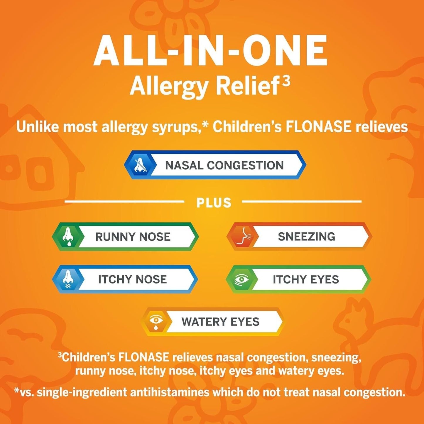 Flonase CHILDREN's Allergy Nasal Spray 24HR Relief Non-Drowsy Formula 72 Sprays