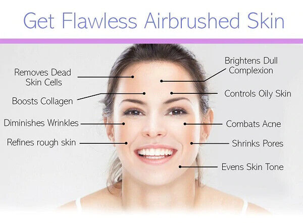 LACTIC ACID FACIAL SKIN PEEL Acne Wrinkles Melasma Age Sun Spots 25% 40% 50% 90%