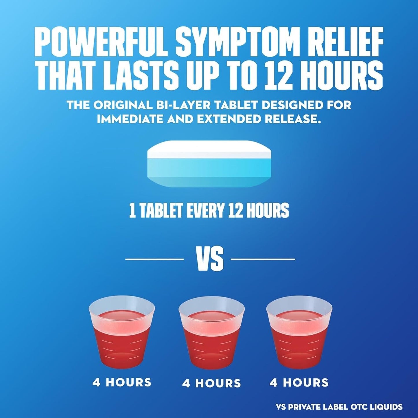 Mucinex Guaifenesin 1200mg Expectorant MAXIMUM STRENGTH Loosens Mucus 28 Tablets