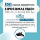 LIPOSOMAL NAD+ 1000mg Anti Aging Formula DNA Repair HIGH STRENGTH - 60 Softgels
