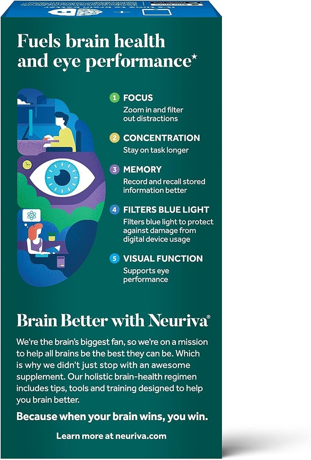 NEURIVA Brain Performance for Brain & Eye Health Memory Eyesight Support 30 Caps