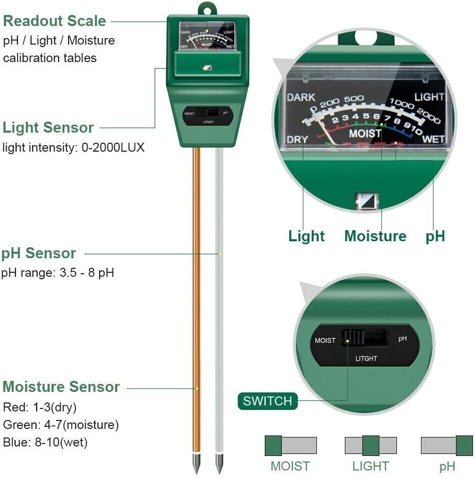 Sonkir Soil pH Meter MS02 3-in-1 Soil Moisture/Light/pH Tester 2 PACK BRAND NEW