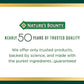 NATURE'S BOUNTY CoQ10 100mg + L-Carnitine 20mg Support Heart Health 60 Soft Gels