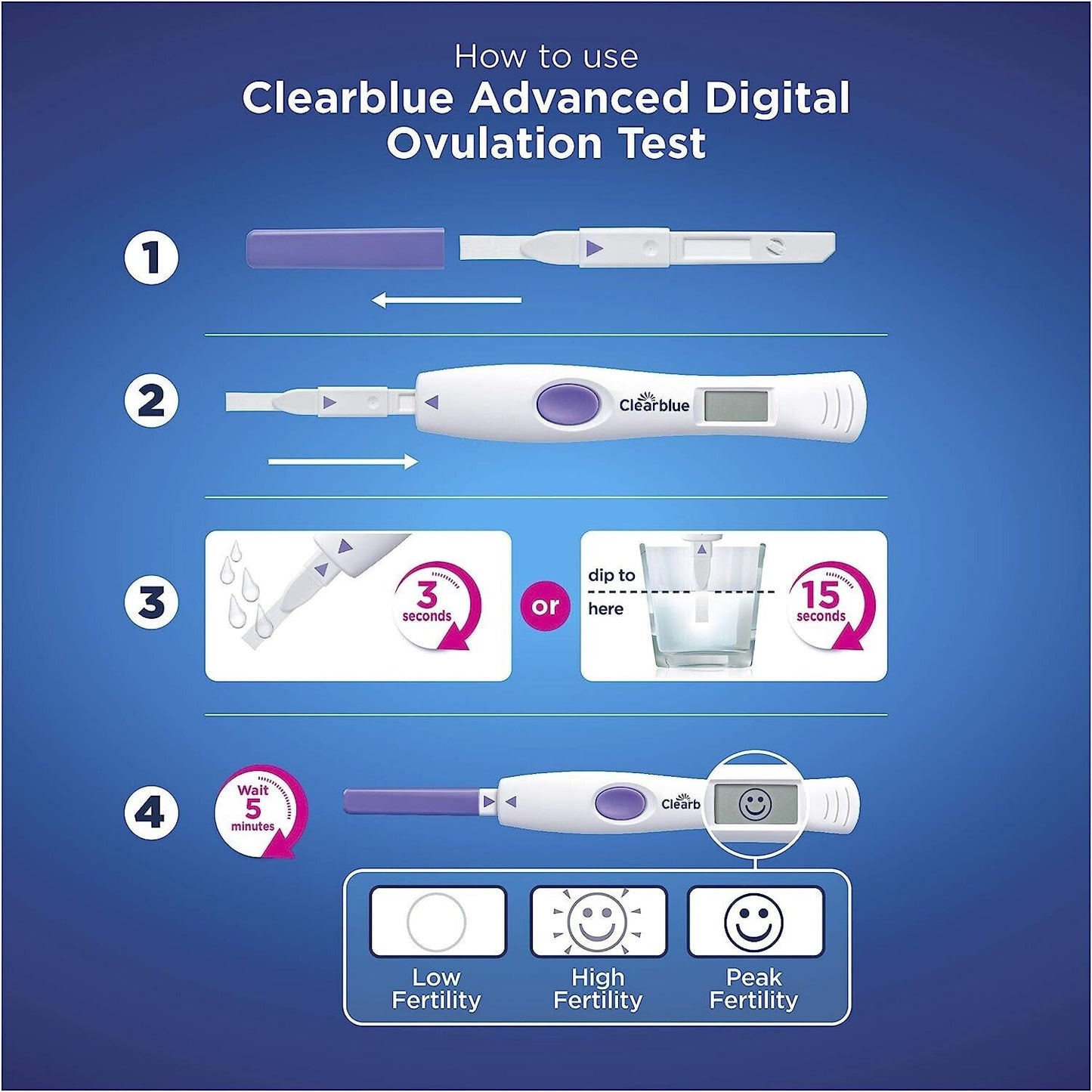 Clearblue Advanced Digital Ovulation Test Kit 20 Tests Dual Hormone Indicator