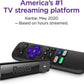 Roku Streaming Stick Plus+ 3810R 4K UHD HDR ULTRA HD w/ NETFLIX PLEX PRIME VIDEO