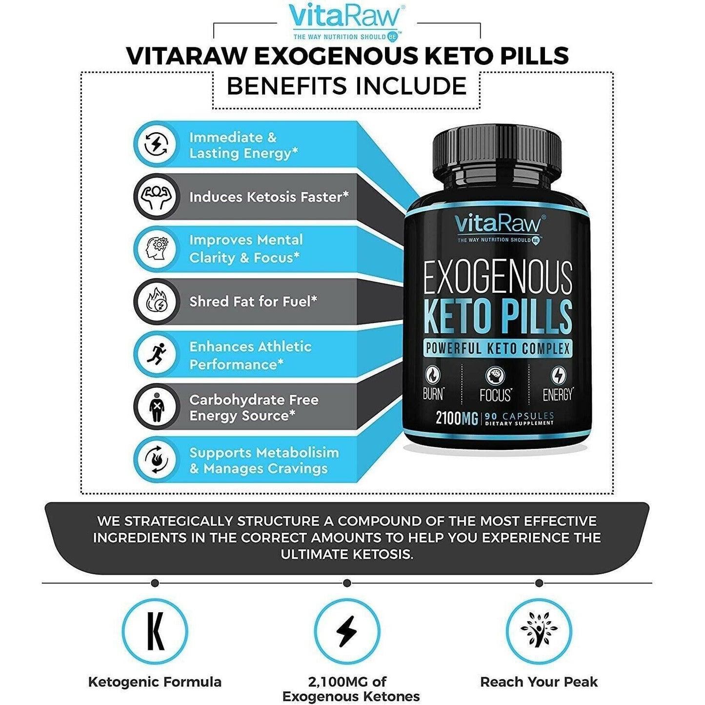 VitaRaw KETO BHB Diet Pills 2100mg 90 Caps ADVANCED WEIGHT LOSS KETOGENIC BURN!